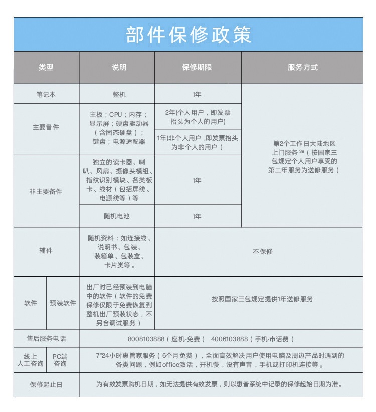 惠普 (HP) 战99 16英寸移动工作站 - 灰色