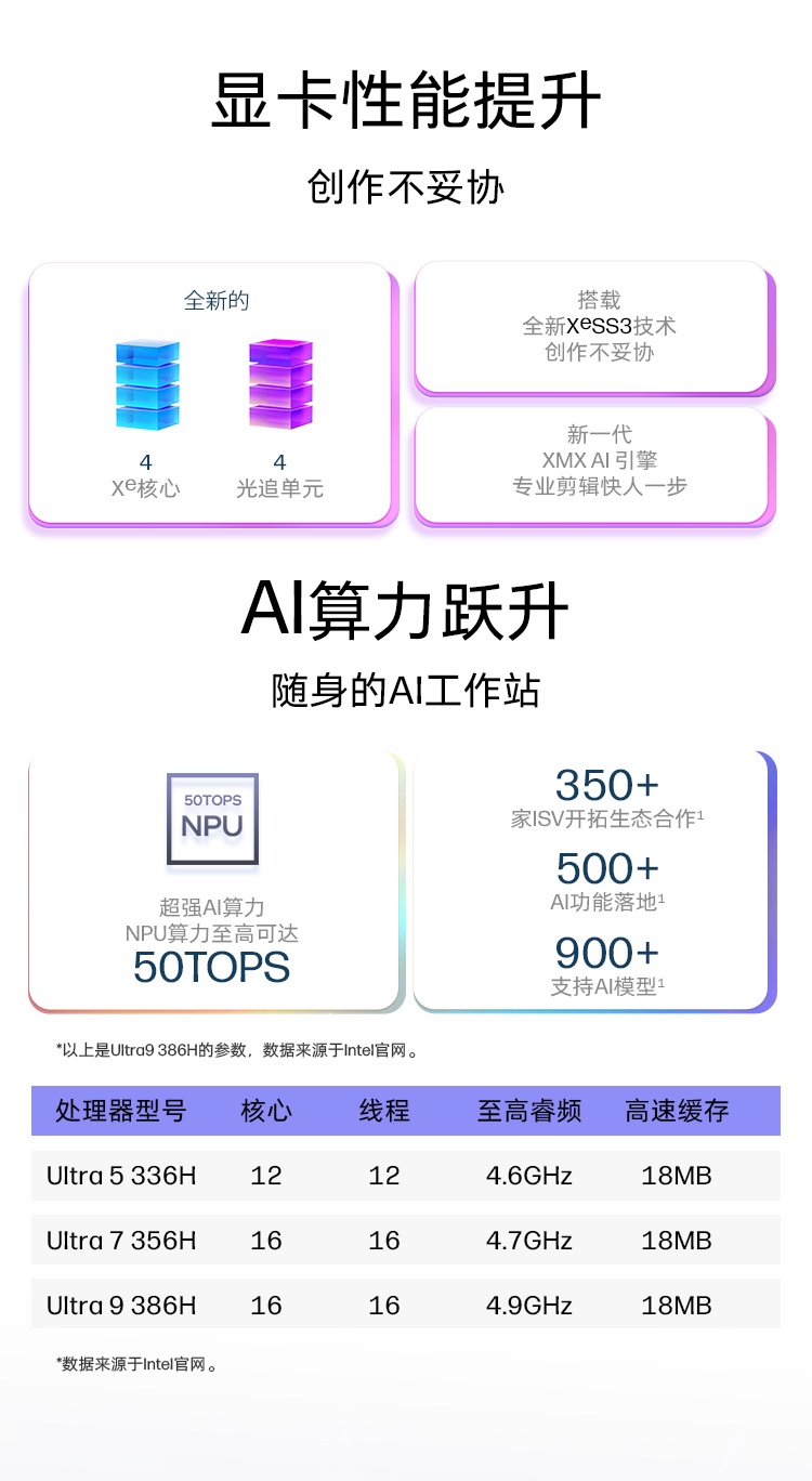 惠普 (HP) 战99 16英寸移动工作站 - 灰色