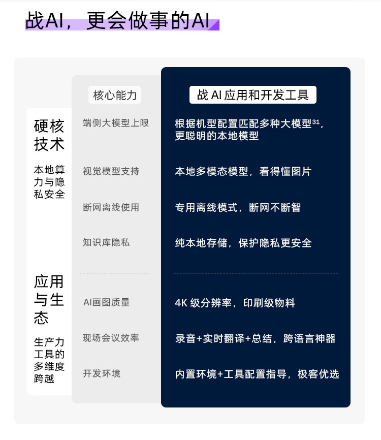 惠普 (HP) 战99 16英寸移动工作站 - 灰色