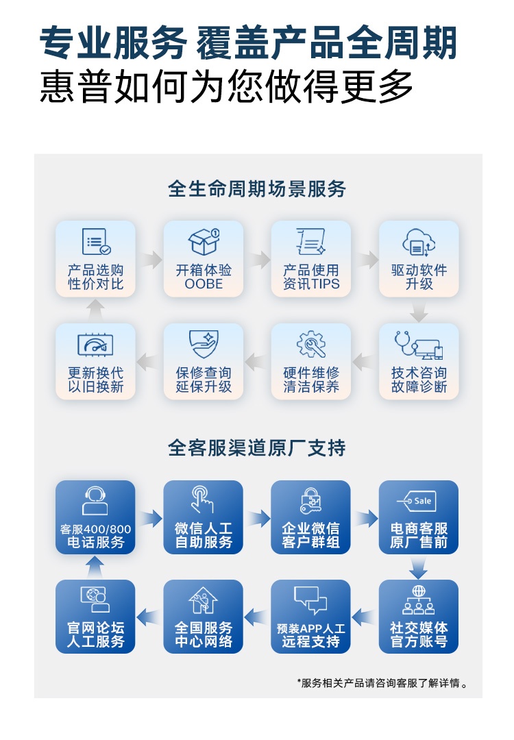 惠普 (HP) 战99 16英寸移动工作站 - 灰色