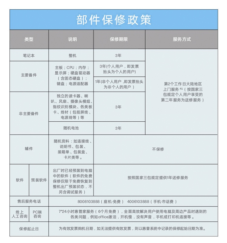 惠普 (HP) 战99 16英寸移动工作站 - 灰色