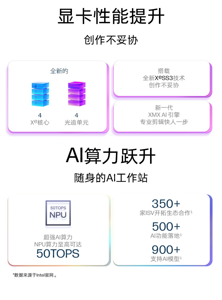惠普 (HP) 战99 16英寸移动工作站 - 灰色