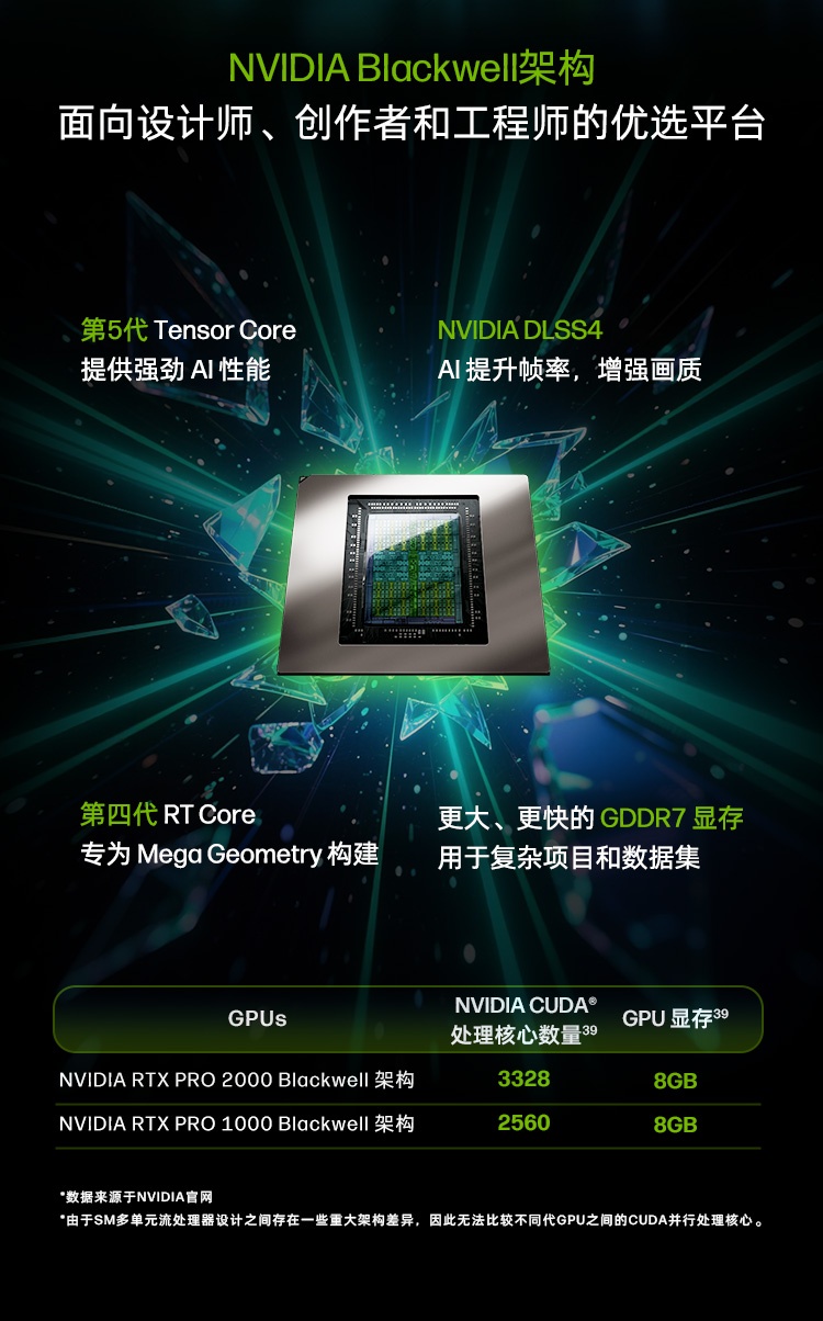 惠普 (HP) 战99 16英寸移动工作站 - 灰色