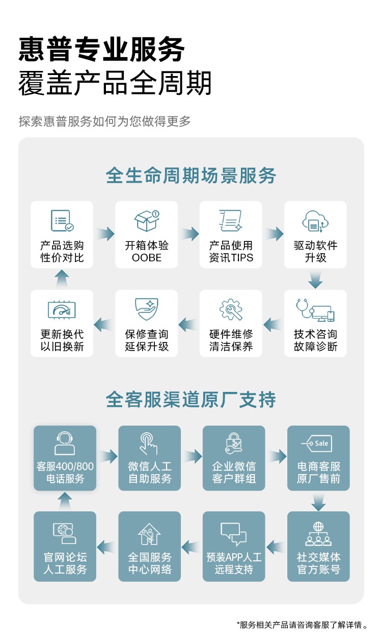惠普 (HP) 战99 Air 16英寸移动工作站 - 灰色