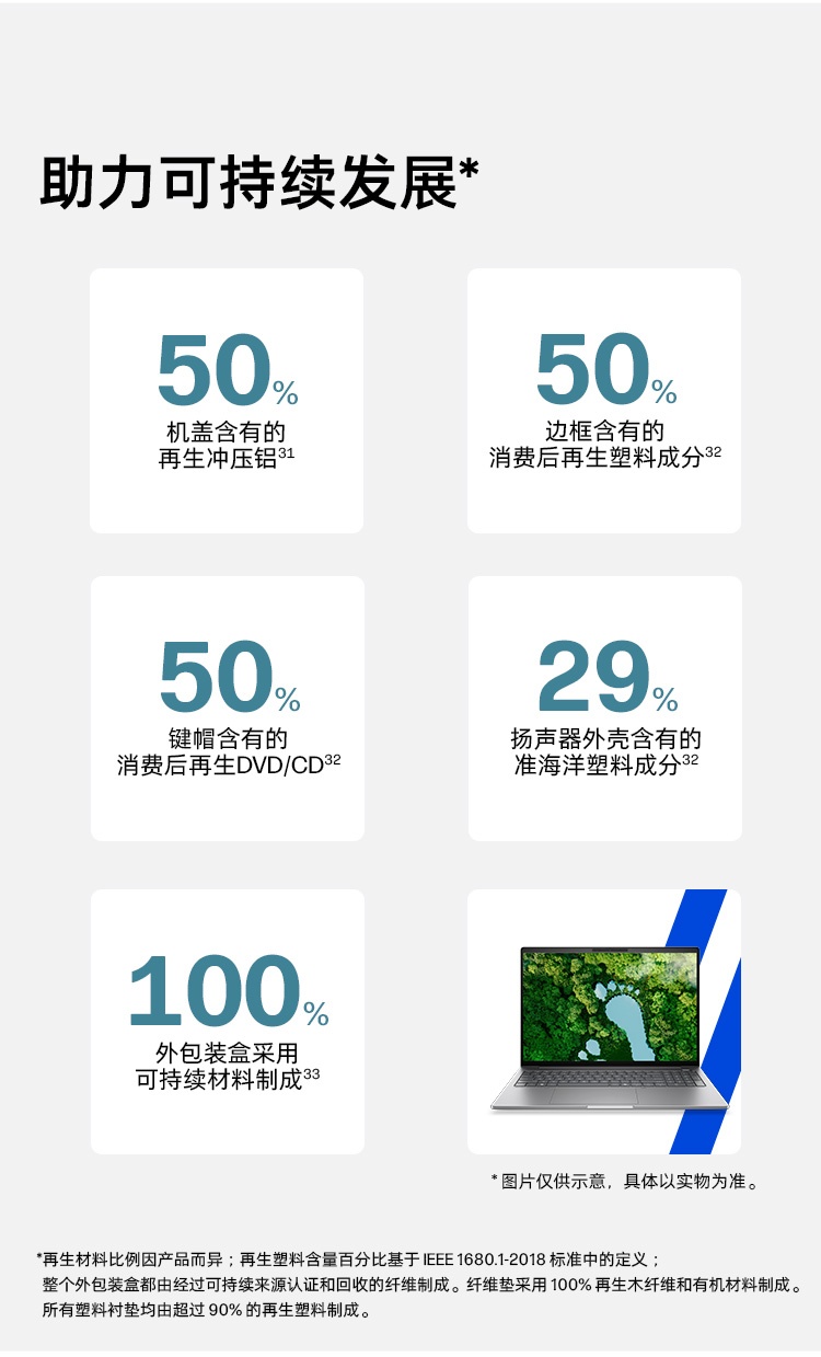 惠普 (HP) 战99 Air 16英寸移动工作站 - 灰色