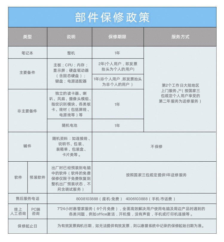 惠普 (HP) 战99 Air 16英寸移动工作站 - 灰色