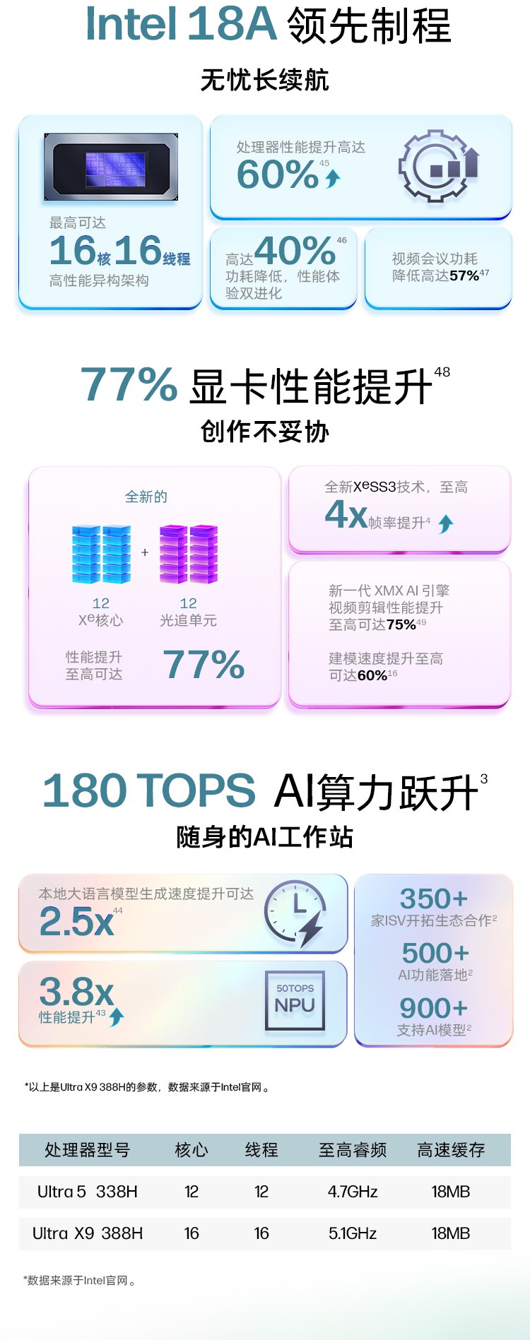 惠普 (HP) 战99 Air 16英寸移动工作站 - 灰色