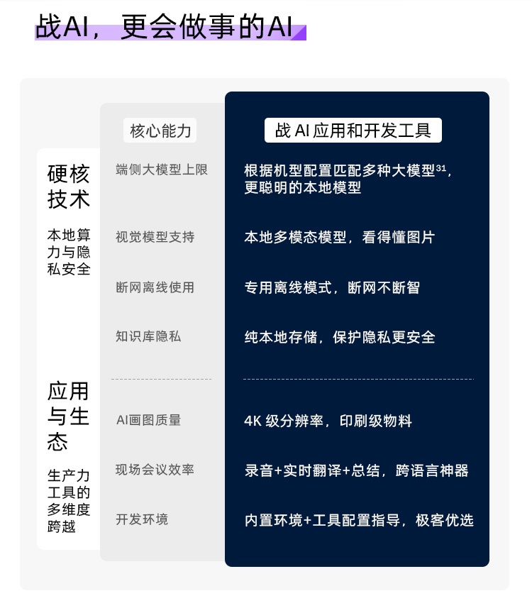惠普 (HP) 战X 16英寸商务笔记本电脑 - 灰色