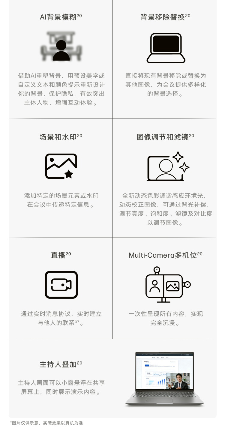 惠普 (HP) 战X 16英寸商务笔记本电脑 - 灰色