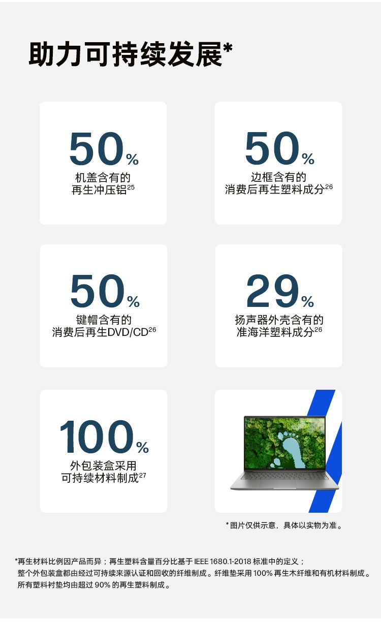 惠普 (HP) 战X 16英寸商务笔记本电脑 - 灰色