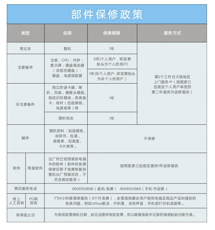 惠普 (HP) 战X 16英寸商务笔记本电脑 - 灰色
