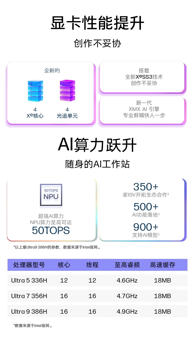 惠普 (HP) 战X 16英寸商务笔记本电脑 - 灰色