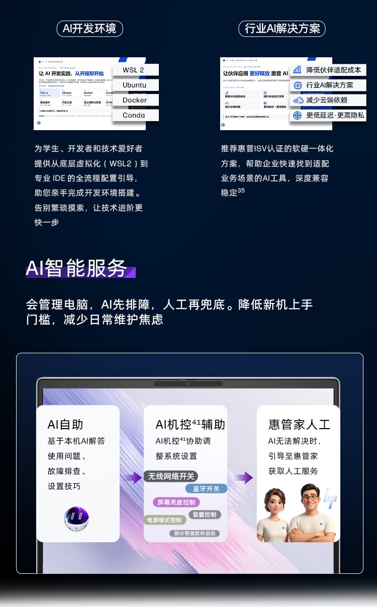 惠普 (HP) 战X 16英寸商务笔记本电脑 - 灰色