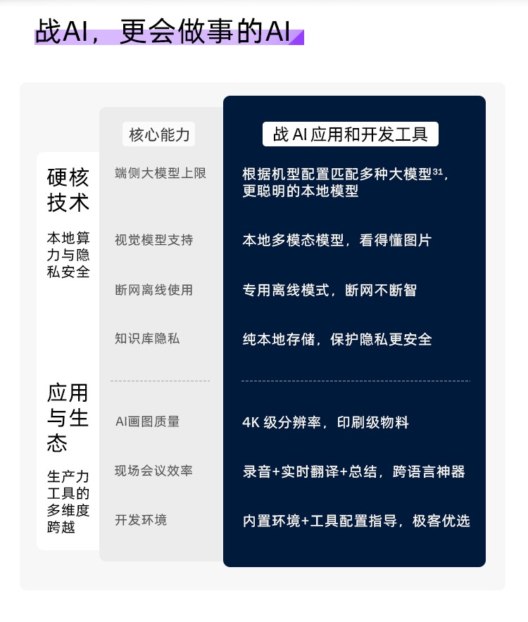 惠普 (HP) 战X 16英寸商务笔记本电脑 - 灰色