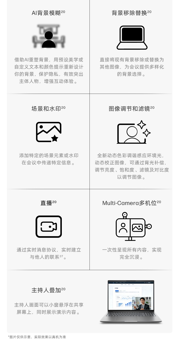 惠普 (HP) 战X 16英寸商务笔记本电脑 - 灰色