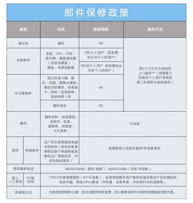惠普 (HP) 战X 16英寸商务笔记本电脑 - 灰色