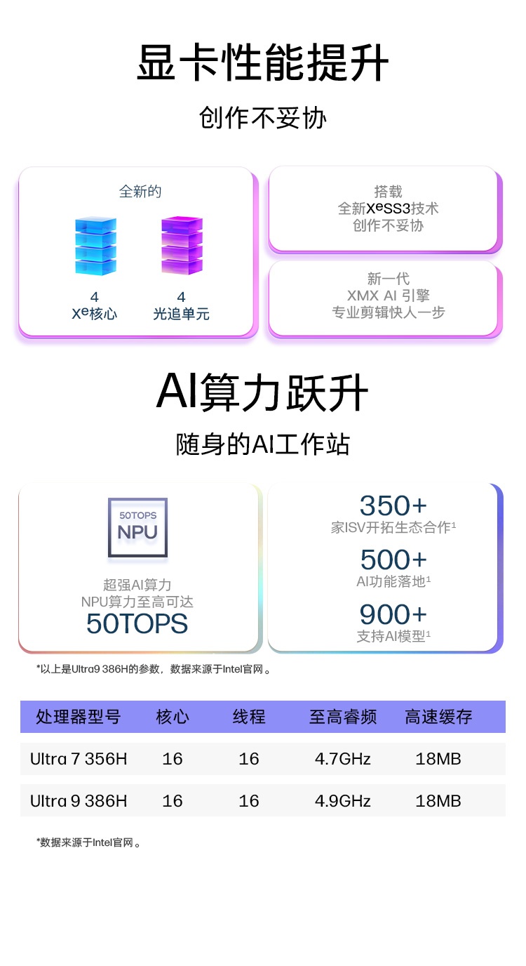 惠普 (HP) 战X 16英寸商务笔记本电脑 - 灰色