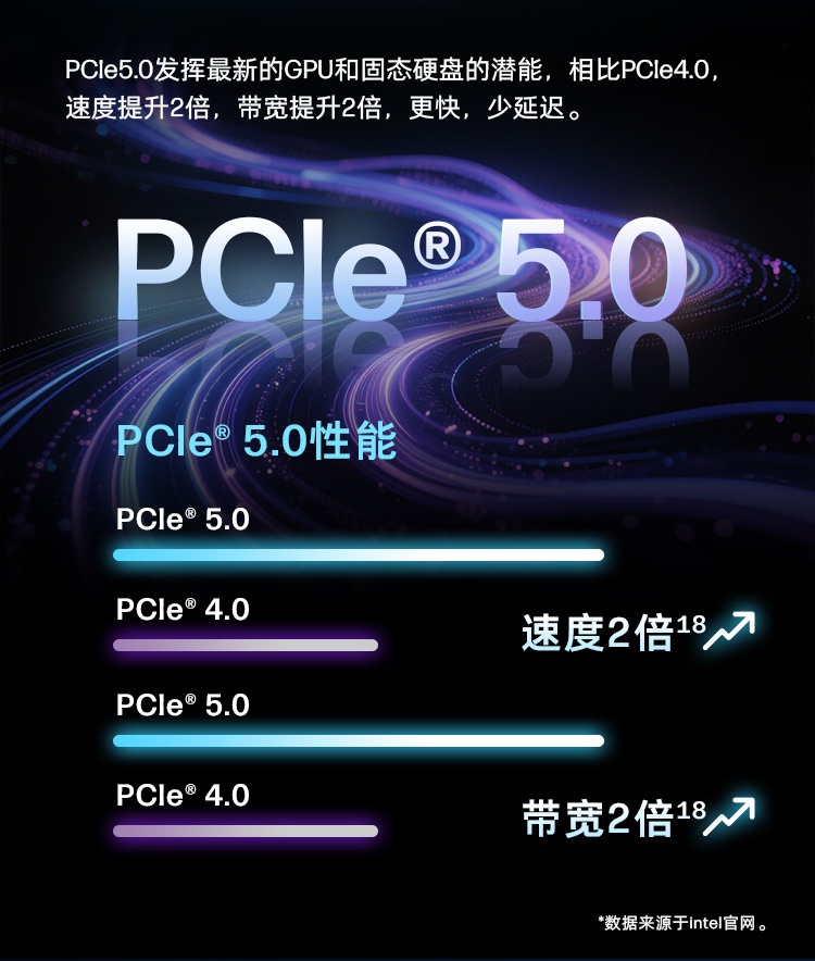 惠普 (HP) 战X 16英寸商务笔记本电脑 - 灰色