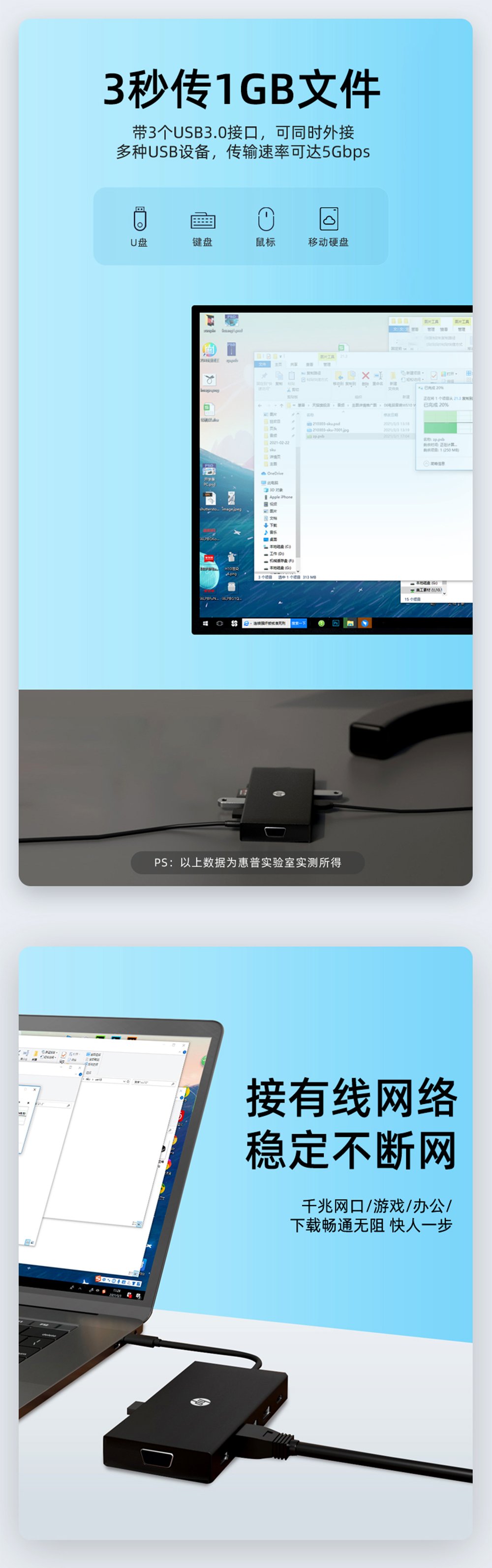 惠普 (HP) USB-C 便携式扩展坞