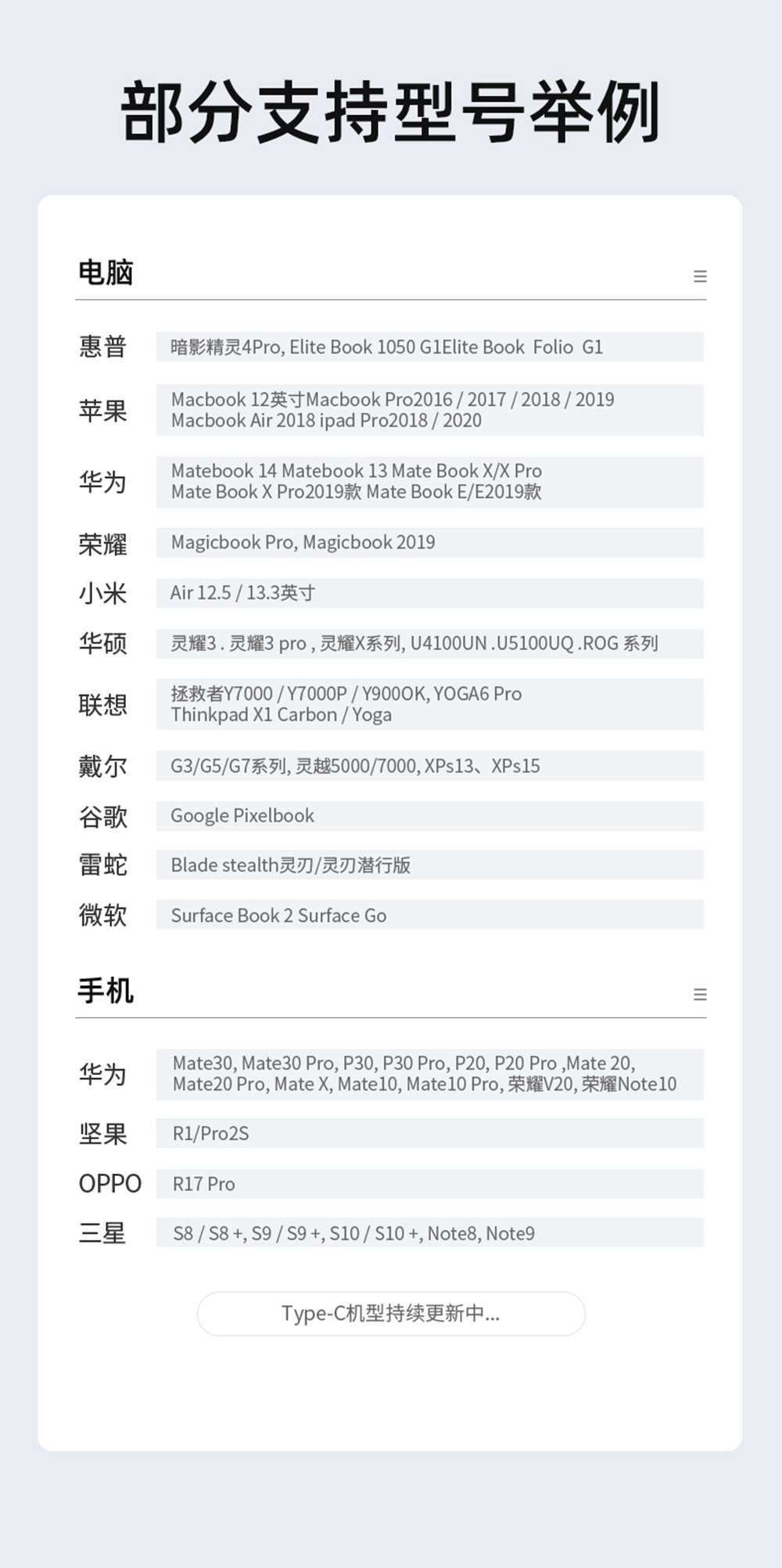 惠普 (HP) USB-C 便携式扩展坞