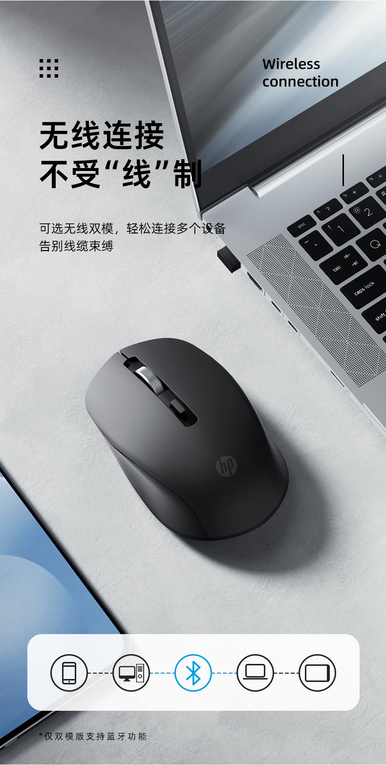 惠普 (HP) S10000 Plus白色无线办公鼠标