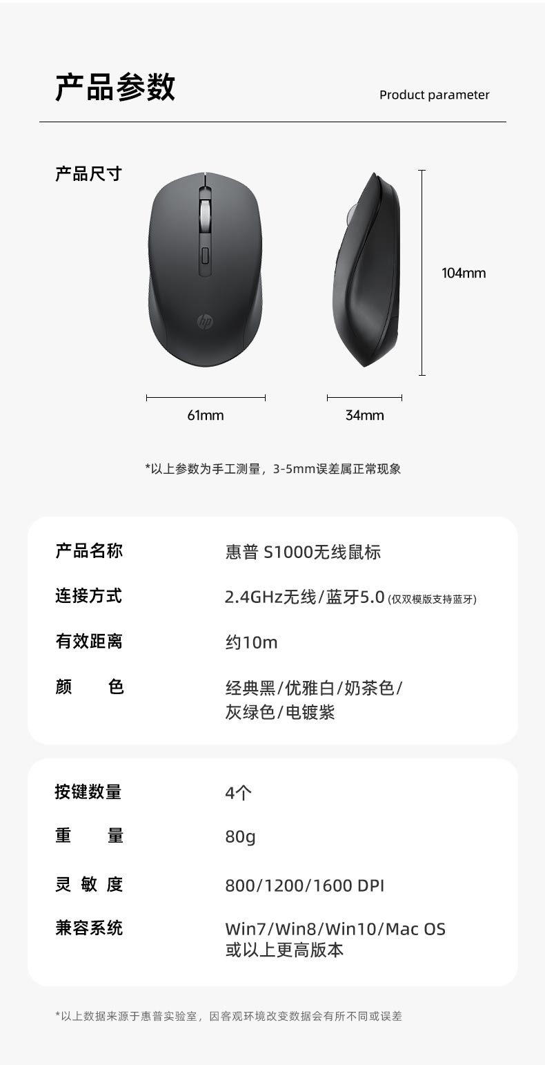 惠普 (HP) S10000 Plus白色无线办公鼠标