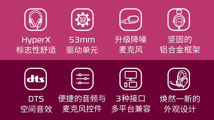 极度未知(HyperX) Cloud III 游戏耳机（白色）