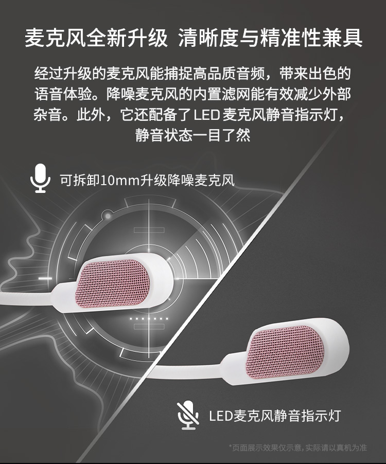 极度未知(HyperX) Cloud III 游戏耳机（白色）