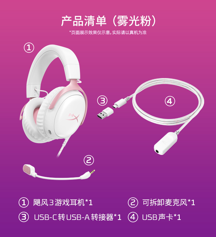 极度未知(HyperX) Cloud III 游戏耳机（白色）