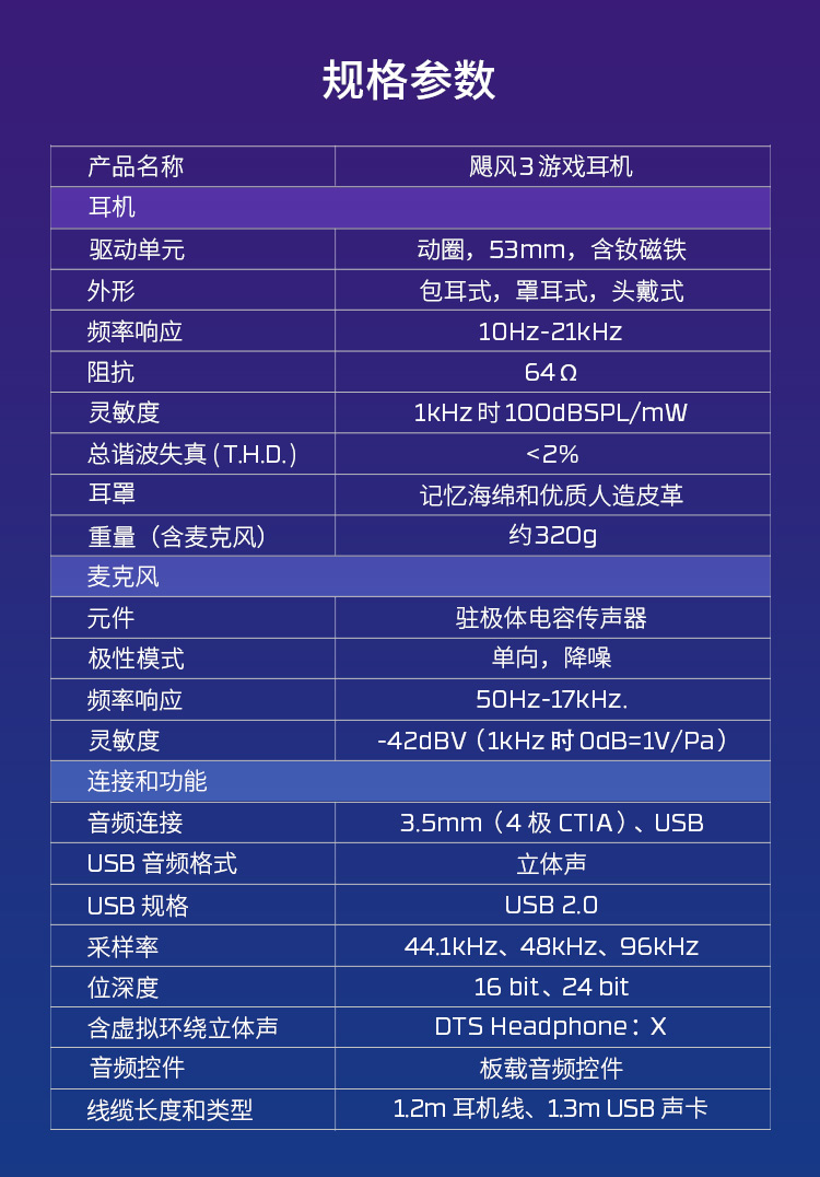 极度未知(HyperX) Cloud III 游戏耳机（白色）
