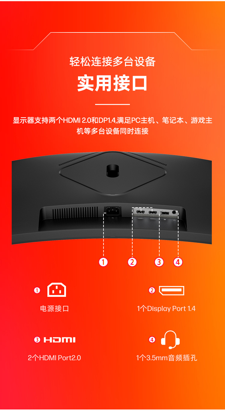 OMEN 34 英寸 WQHD 180Hz 曲面游戏显示器 - OMEN 34c G2