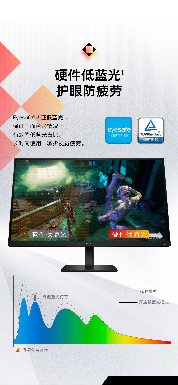 OMEN 27q G2 27 英寸 QHD 游戏显示器