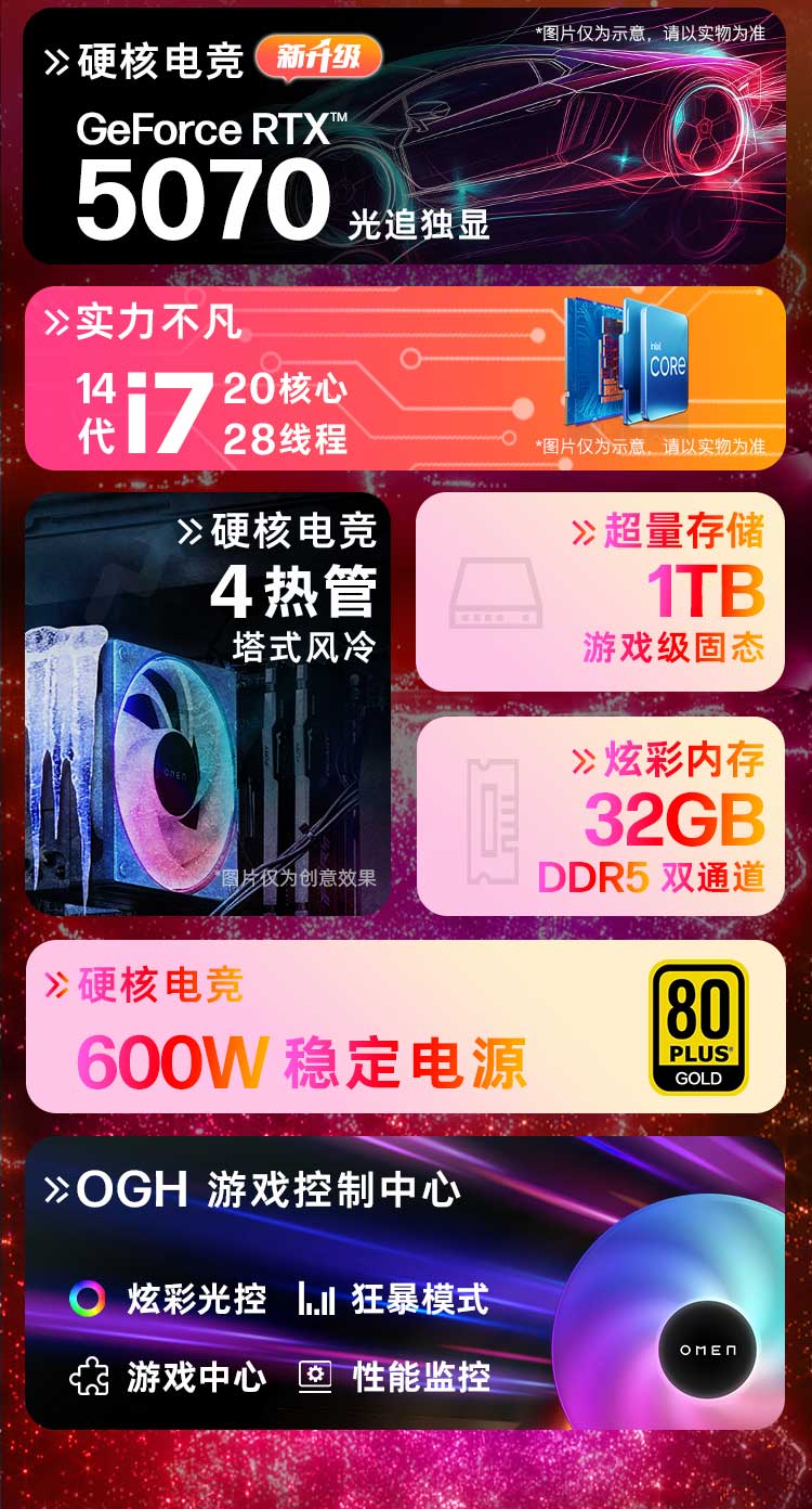 惠普 (HP) OMEN 暗影精灵11 35L 游戏台式机电脑 GT16-002ucn