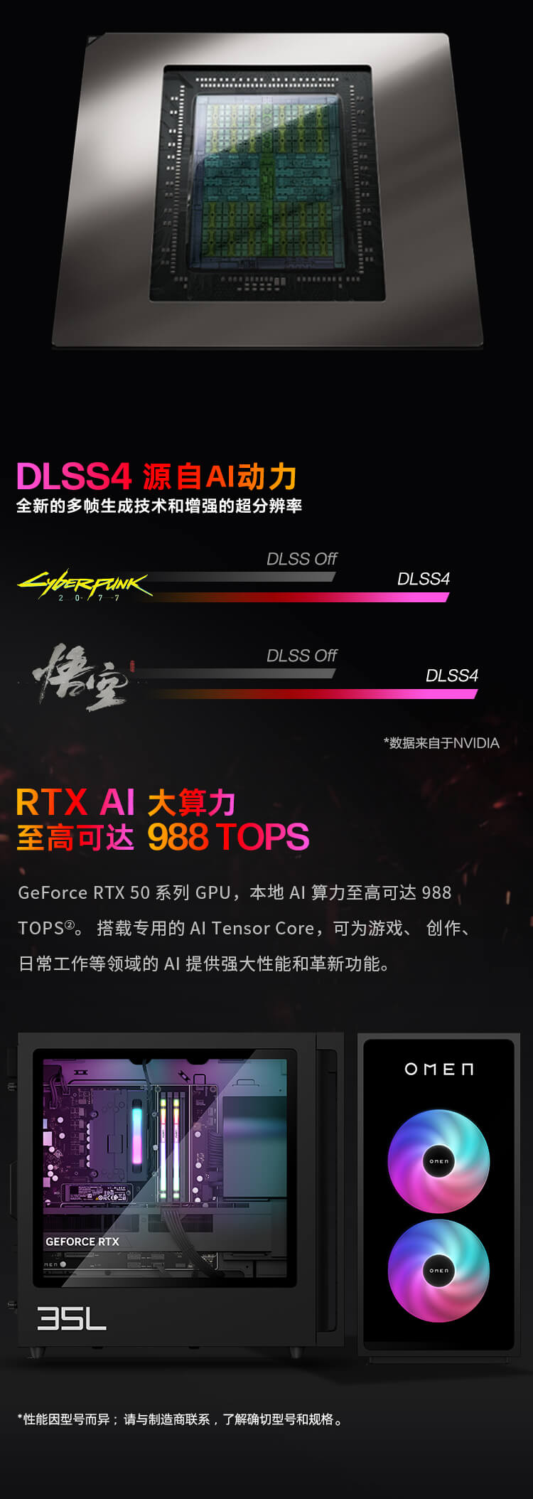 惠普 (HP) OMEN 暗影精灵11 35L 游戏台式机电脑 GT16-002ucn