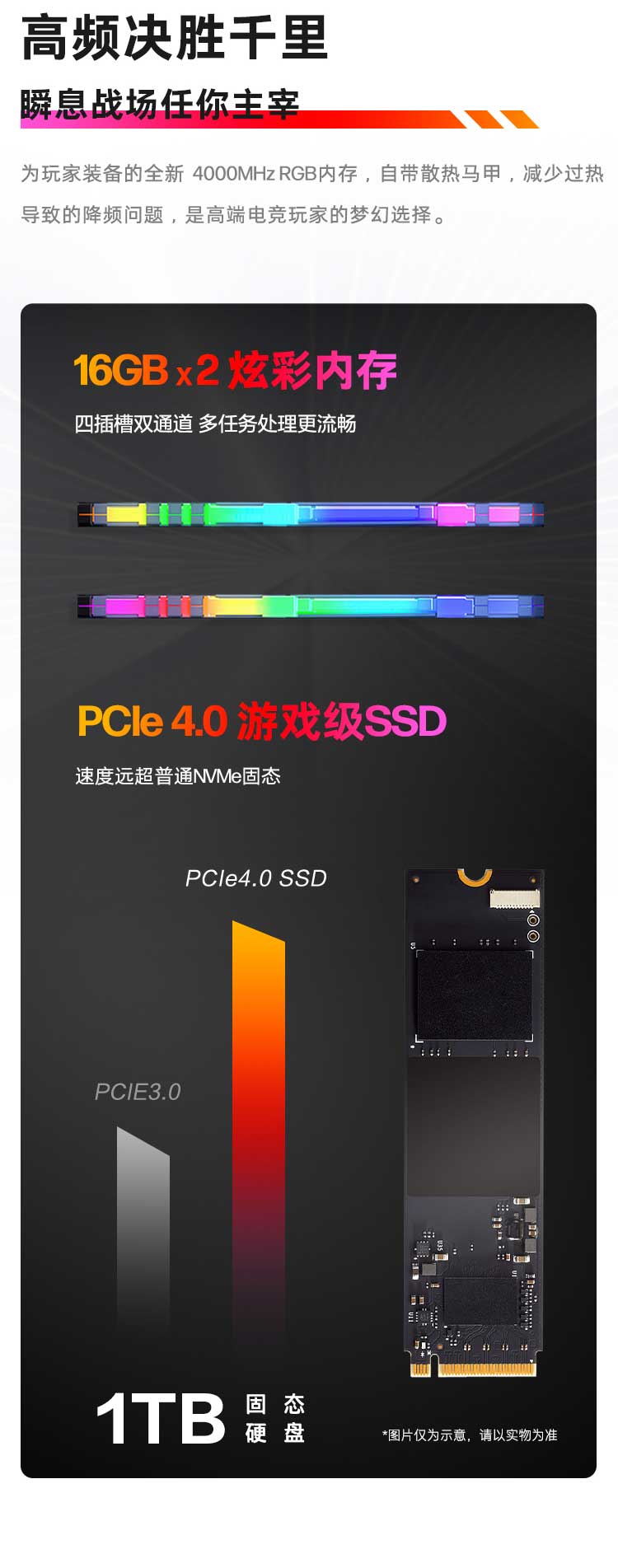 惠普 (HP) OMEN 暗影精灵11 35L 游戏台式机电脑 GT16-002ucn