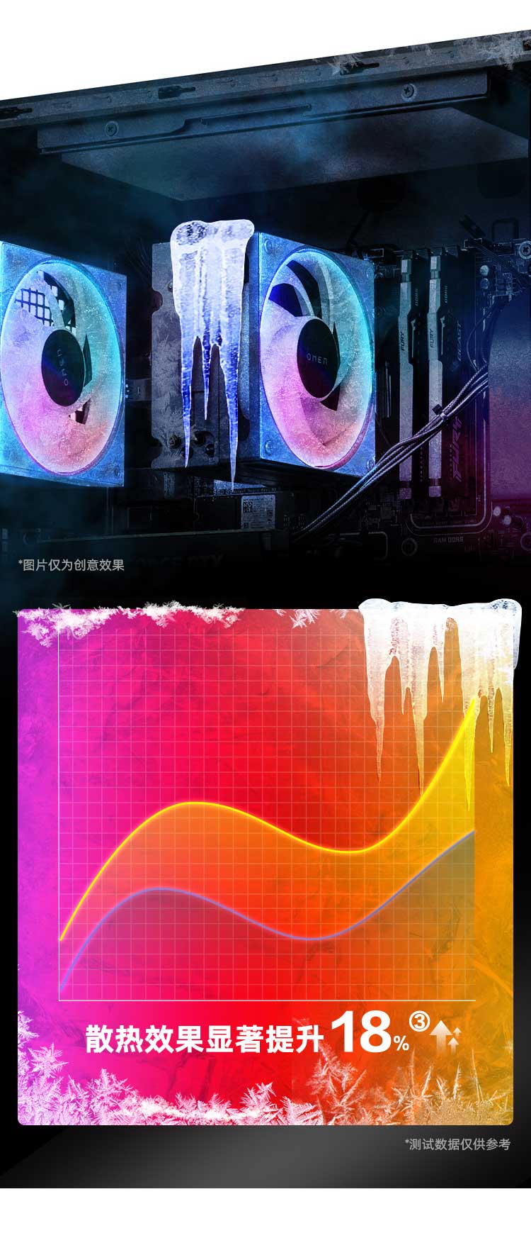 惠普 (HP) OMEN 暗影精灵11 35L 游戏台式机电脑 GT16-002ucn