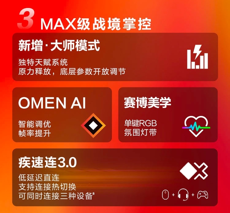 惠普 (HP) OMEN 暗影精灵 MAX 16 游戏笔记本电脑 16-ah0002TX - 黑色