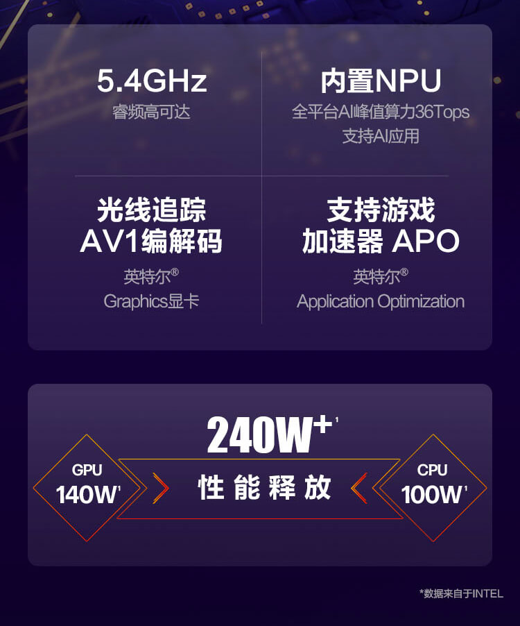 惠普 (HP) OMEN 暗影精灵 MAX 16 游戏笔记本电脑 16-ah0002TX - 黑色