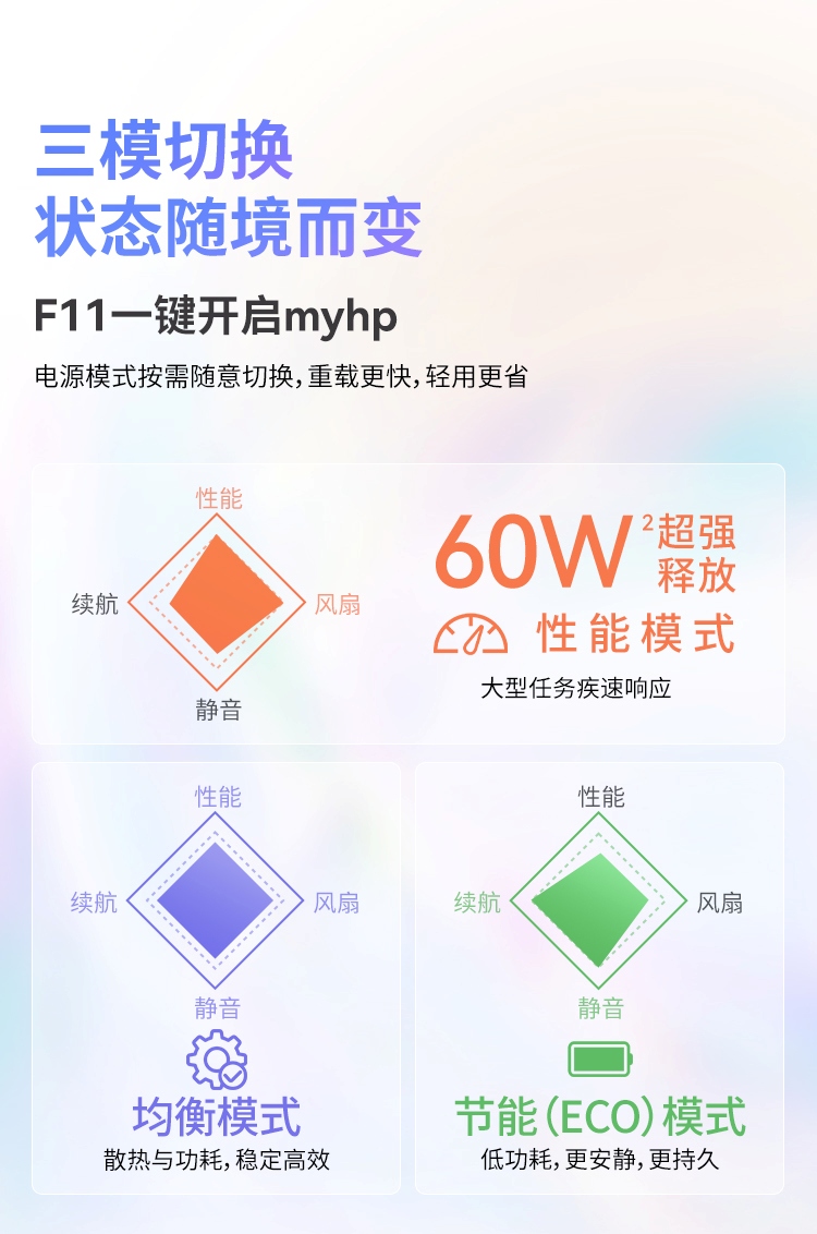 惠普(HP)星 Book Pro 16 16英寸笔记本电脑 16-az0066TU - 银色