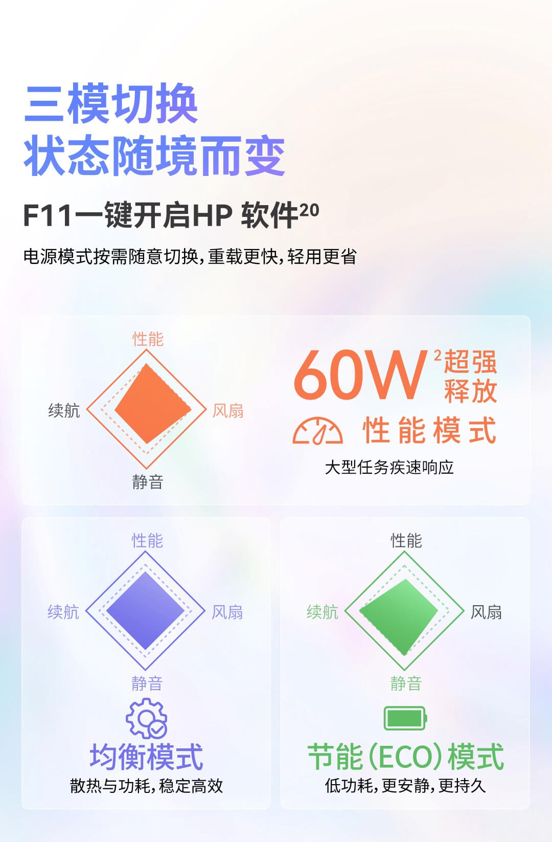 惠普(HP)星 Book Pro 16 16英寸笔记本电脑 16-az0062TU - 银色