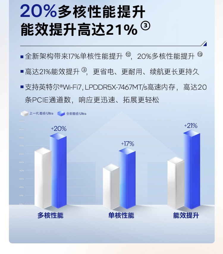 惠普 (HP) 星Book 14 14英寸笔记本电脑 14-em0352AU-银色