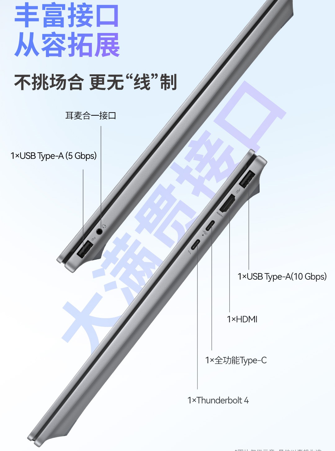 惠普 (HP) 星Book Pro AI 16英寸笔记本电脑16-ay0071TU - 灰色