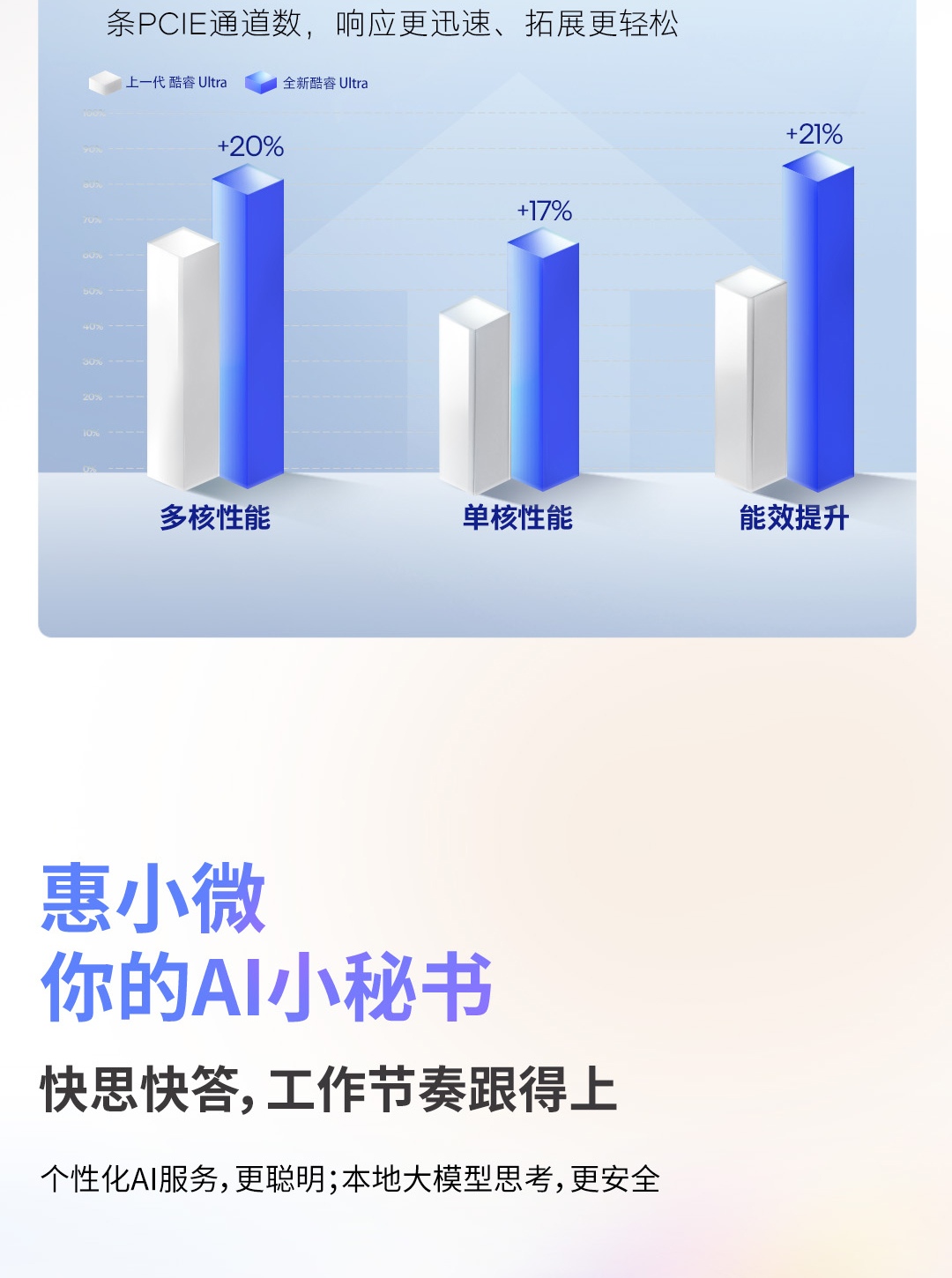 惠普 (HP) 星Book Pro AI 16英寸笔记本电脑16-ay0071TU - 灰色