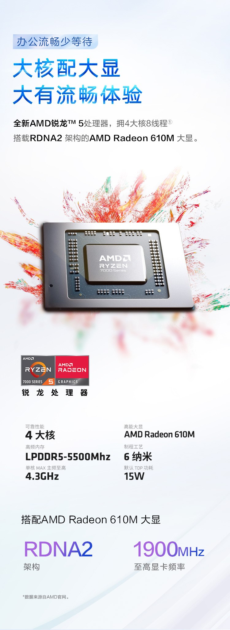 惠普 (HP) 星Book 14 14英寸笔记本电脑 14-em0352AU-银色