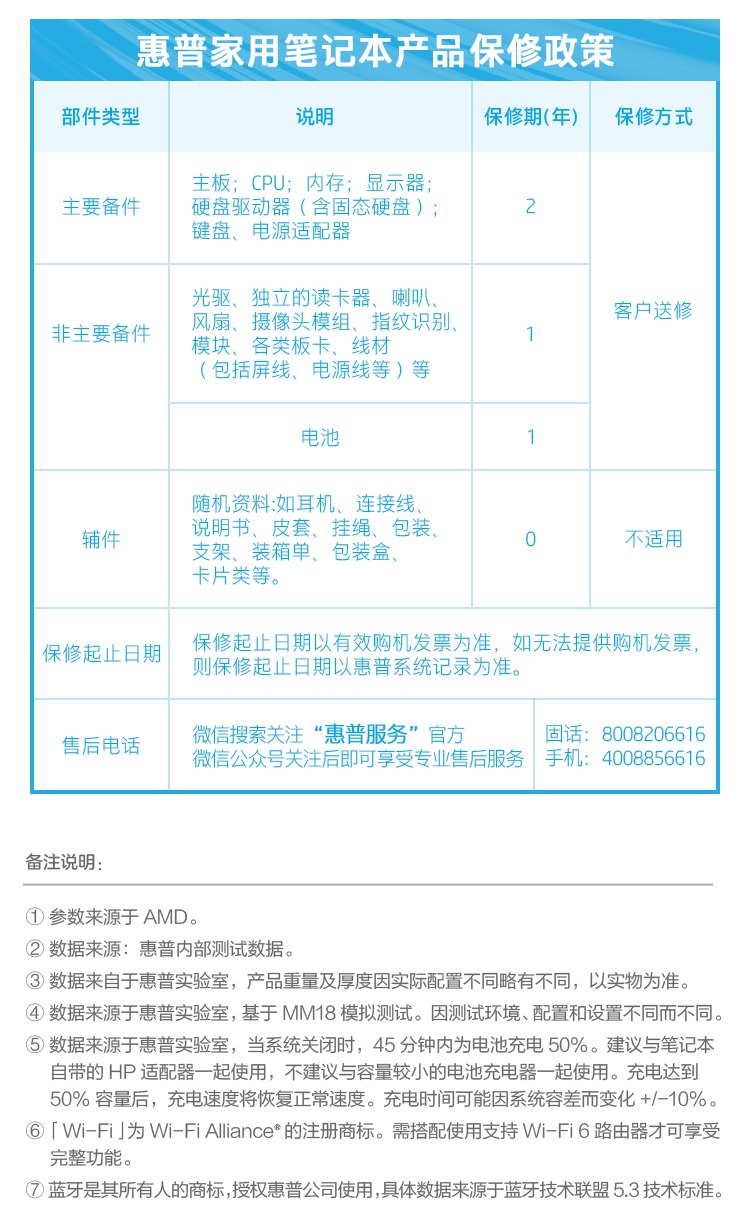 惠普 (HP) 星Book 15 15.6英寸笔记本电脑 15-fc0458AU - 灰色