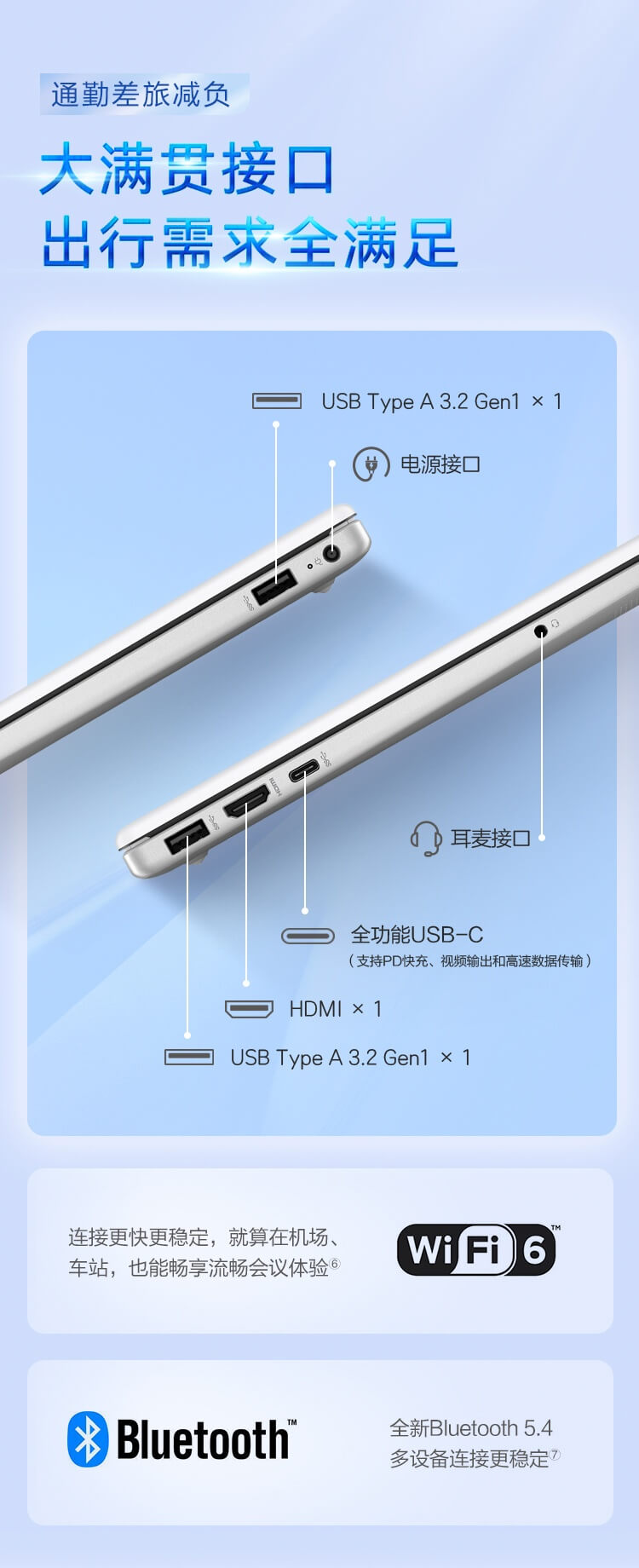 惠普 (HP) 星Book 15 15.6英寸笔记本电脑 15-fd1250TU - 银色