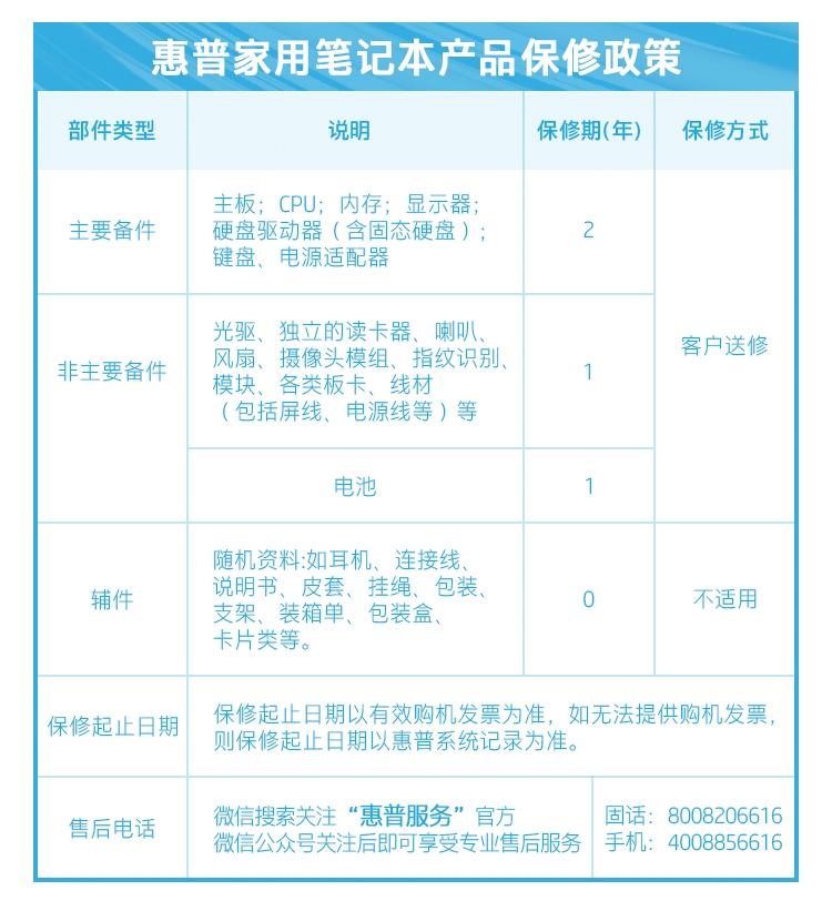 惠普 (HP) 星Book 15 15.6英寸笔记本电脑 15-fd1250TU - 银色