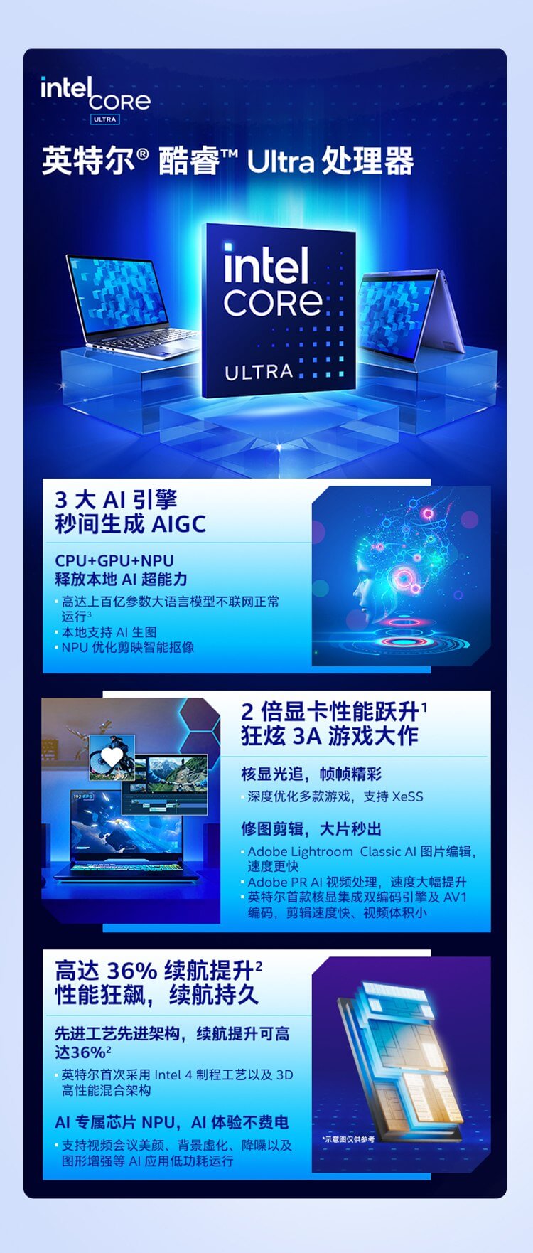 惠普 (HP) 星Book 15 15.6英寸笔记本电脑 15-fd1250TU - 银色