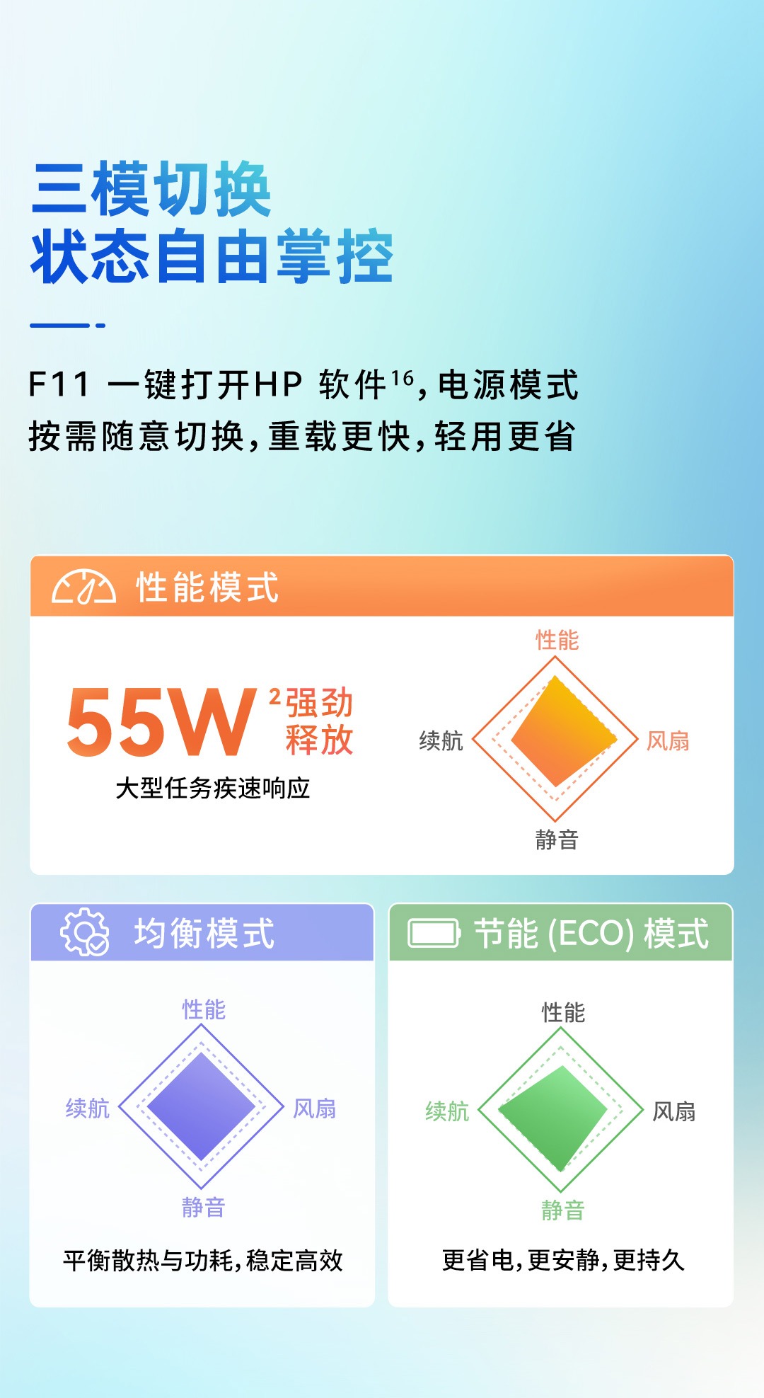 惠普 (HP) 星Book Pro 14 14英寸笔记本电脑 14-fs0023TU - 银色