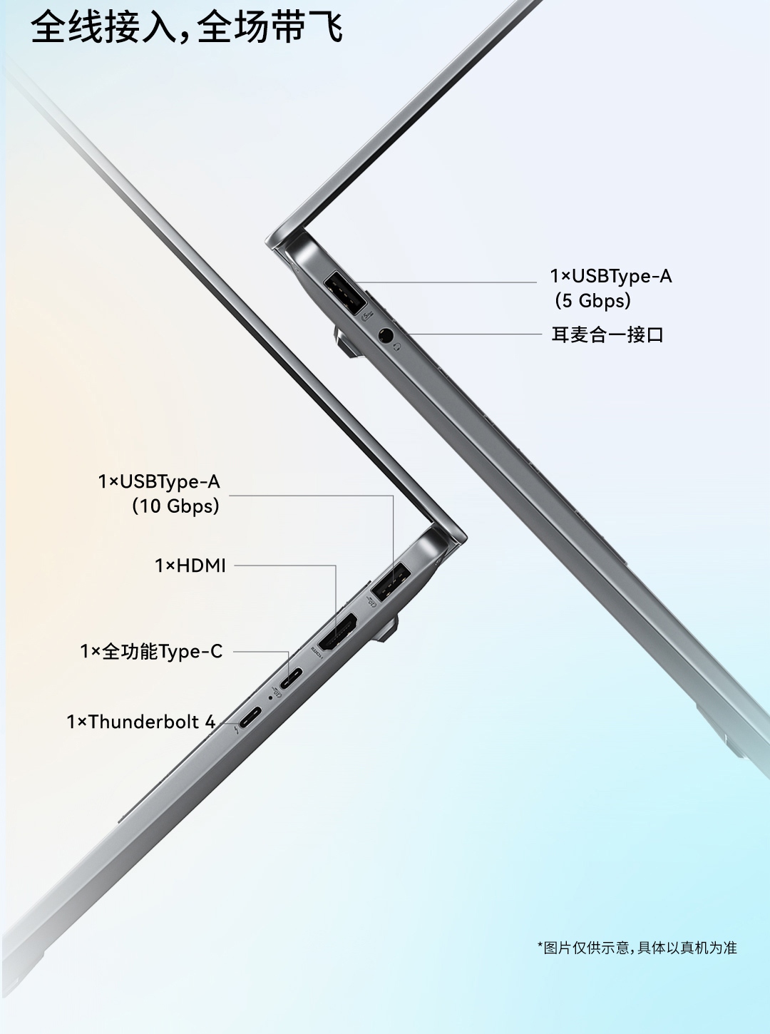 惠普(HP) 星Book Pro 14 14英寸笔记本电脑 14-fr0041TU - 灰色